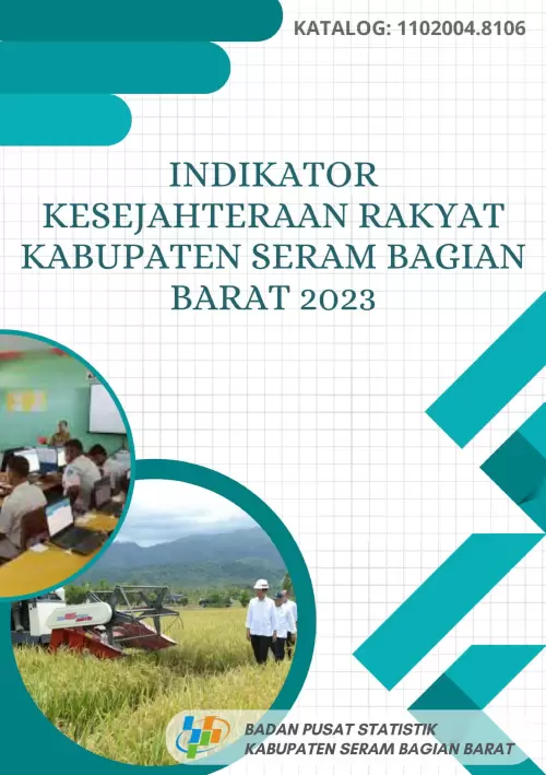 Indikator Kesejahteraan Rakyat Kabupaten Seram Bagian Barat 2023